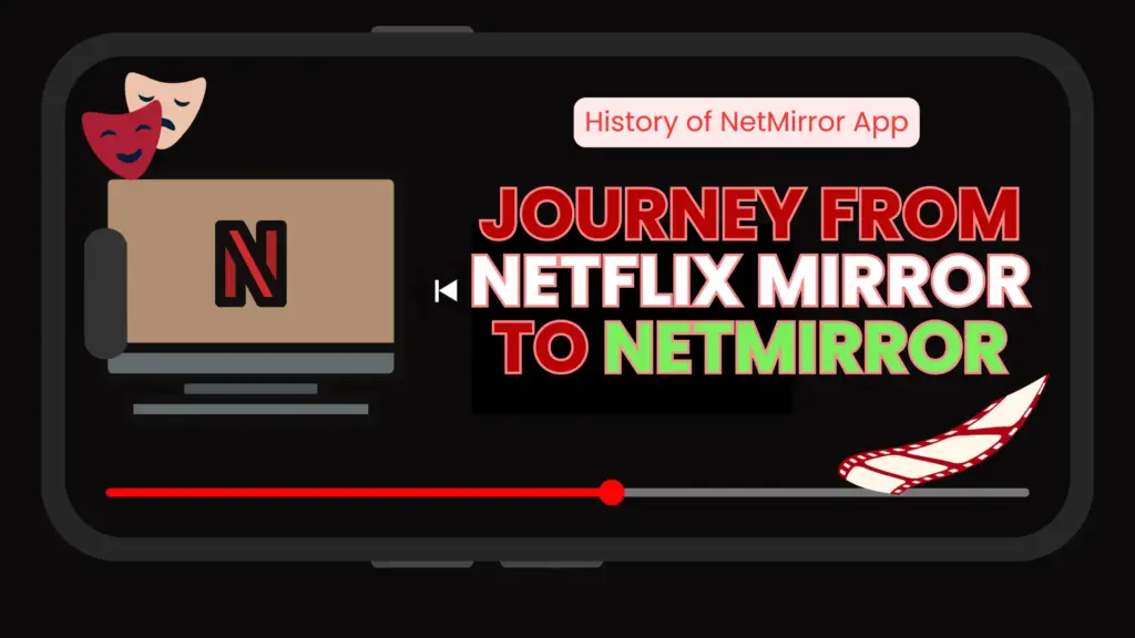 History of NetMirror App